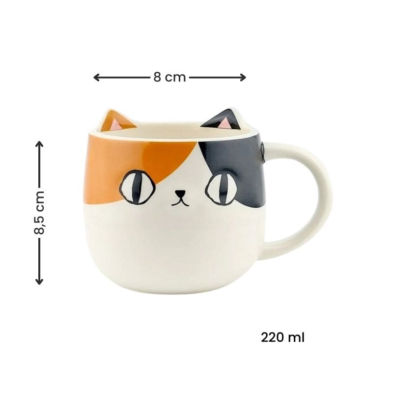 Neko Tasse - Mike's Face