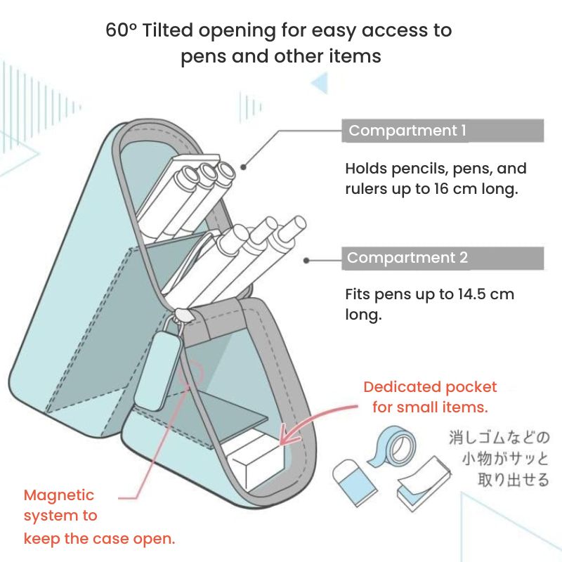 Japanisches Federmäppchen – Kakusta