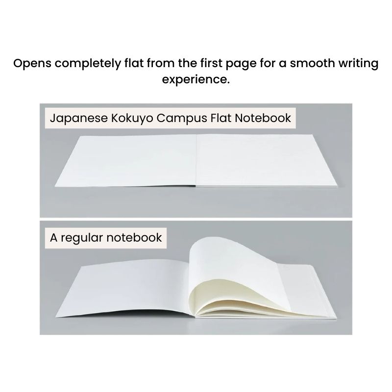 Japanisches Notizbuch – Kokuyo Campus Flat