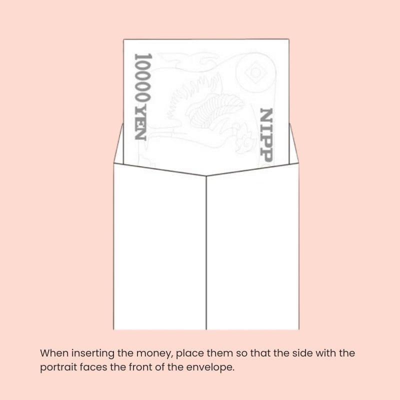 Japanischer Briefumschlag Shugi-bukuro Rot und Gold