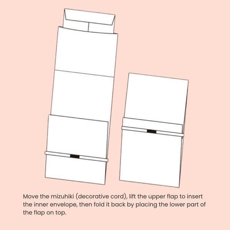 Japanischer Briefumschlag Shugi-bukuro Rot und Gold