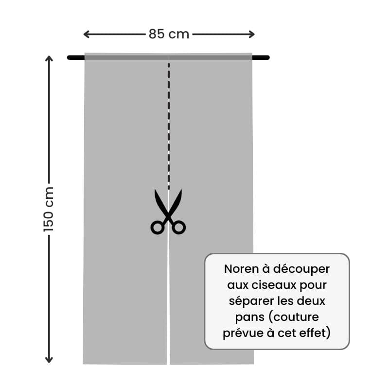 Noren Vorhang Glücksbringer