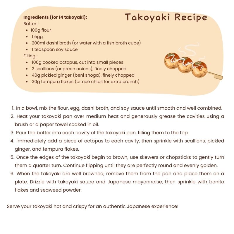 Takoyaki Pfanne