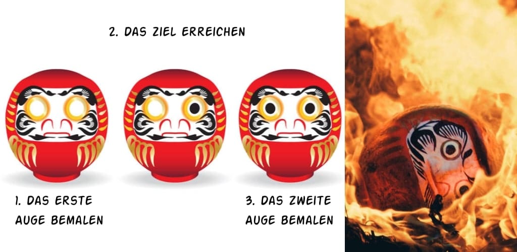Daruma nutzen