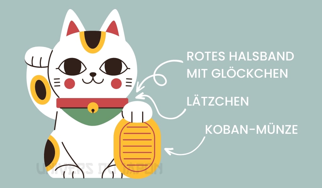 Maneki Neko Zubehör