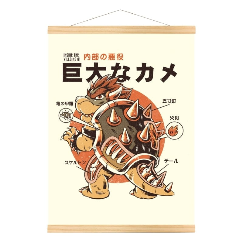 Japanisches Poster Koopa's Anatomy - A3