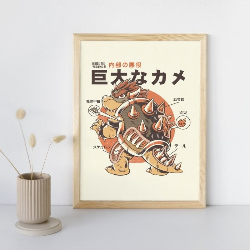 Japanisches Poster Koopa's Anatomy - A3