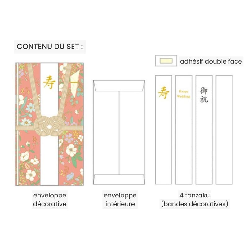 Japanischer Briefumschlag Shugi-bukuro Rot und Gold